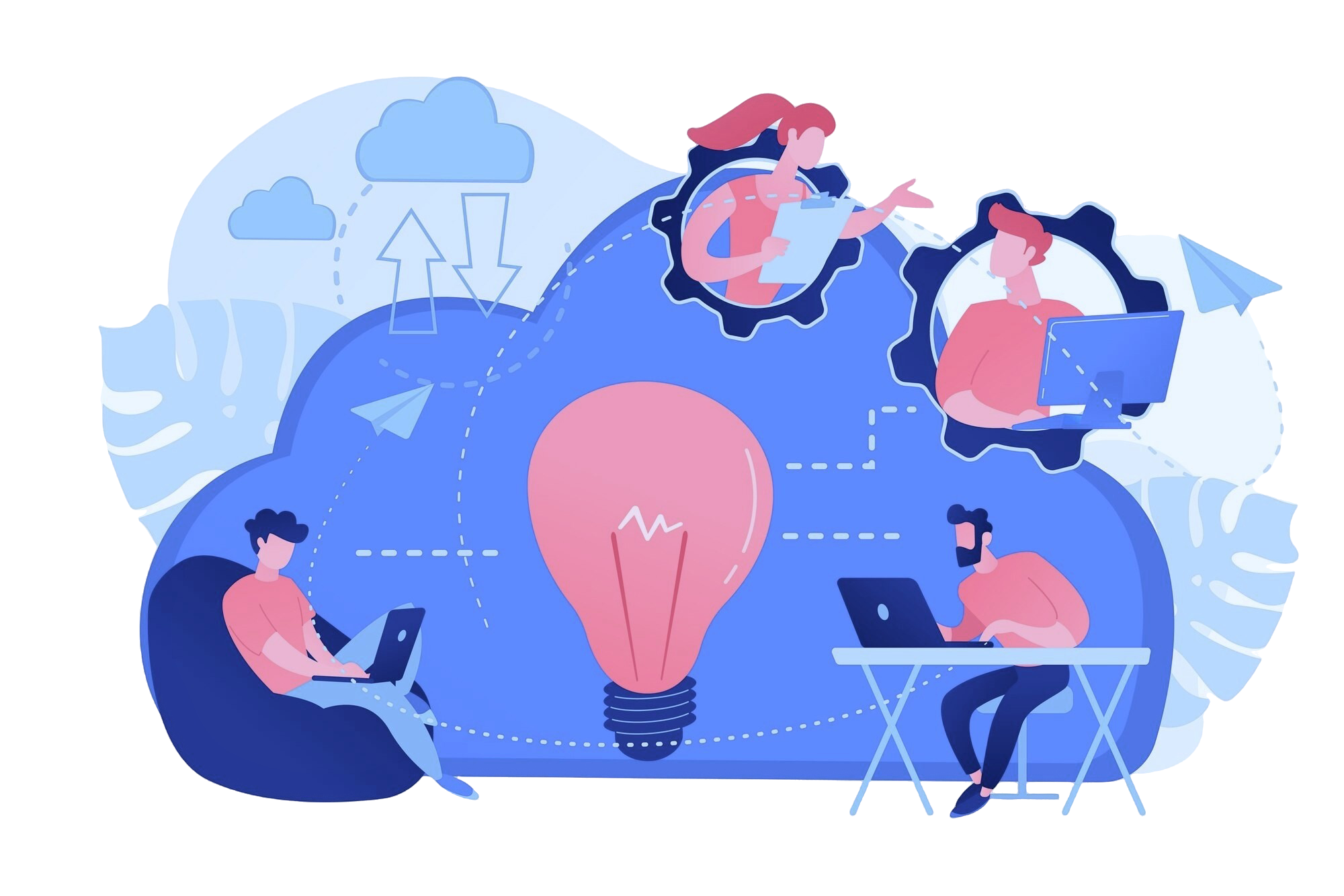 Market Mind Team